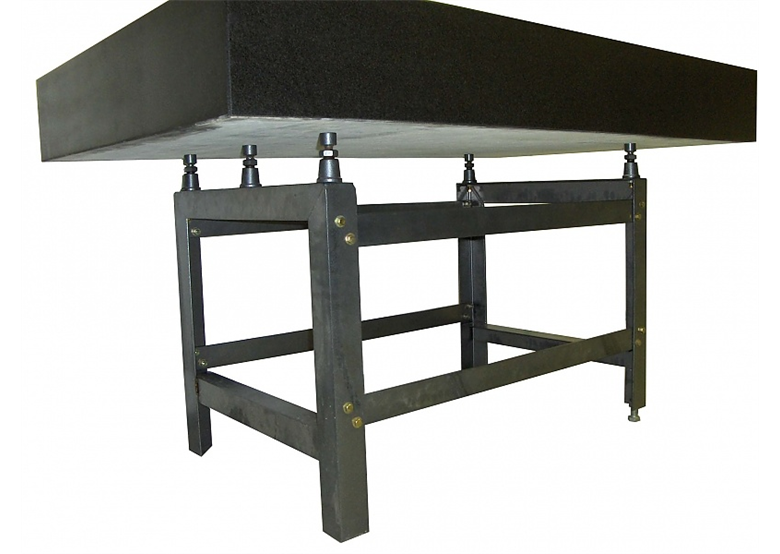 Stół do płyty granitowej 1000x630x150 Kmitex G784-440
