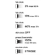 Latarka akumulatorawa USB Neo 99-037